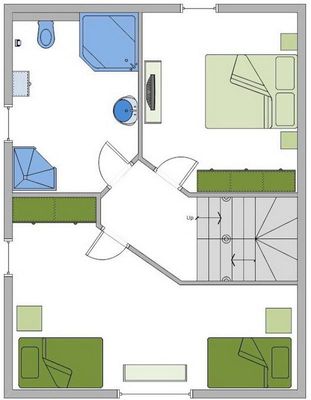Foto 21 Ferienhaus Ostfriesland Nordfriesland Doppelhaushälfte Huus Twee (Objekt 75814) buchen