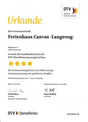 Foto 5 Ferienwohnung Ostfriesland Carolinensiel Ferienhaus Canvas  Carolinensiel FeWo 