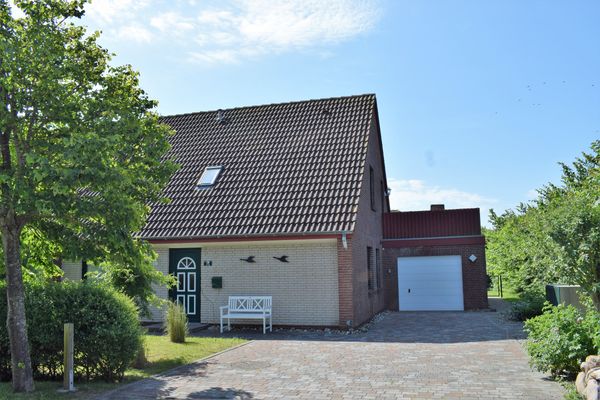 Hauptansicht