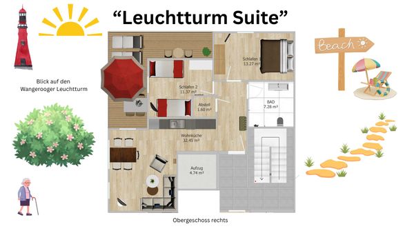 Foto 5 Ferienwohnung Ostfriesland Wangerooge Haus Damenpfad 4 Ferienwohnung Leuchtturm Suite (Objekt 76889) Reise