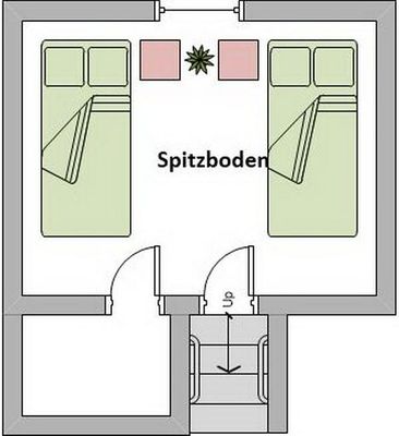 Foto 33 Ferienhaus Ostfriesland Nordfriesland Doppelhaushälfte Huus Heimat (Objekt 75888) Nordsee