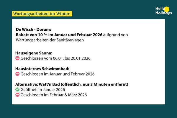 De Wisch, Wurster Küste