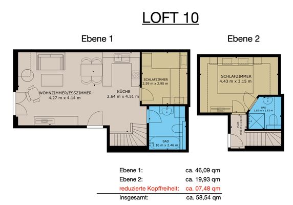 Foto 14 Ferienwohnung Ostfriesland Norderney Loft 10 (Objekt 58900) Urlaub
