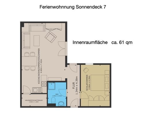 Foto 8 Ferienwohnung Ostfriesland Norderney Sonnendecks 7 (Objekt 25114) Nordsee