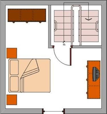 Foto 30 Ferienhaus Ostfriesland Nordfriesland Doppelhaushälfte Sommerträume (Objekt 75813) Reise