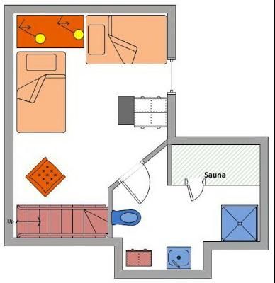 Foto 15 Ferienwohnung Ostfriesland Nordfriesland Altes Pastorat Appartement  5 (Objekt 77906) Reise