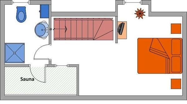 Foto 38 Ferienwohnung Ostfriesland Nordfriesland Altes Pastorat Appartement  6 (Objekt 77902) Nordsee