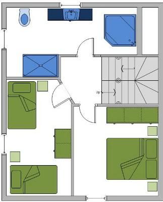 Foto 17 Ferienhaus Ostfriesland Nordfriesland Doppelhaushälfte OHANA (Objekt 75877) suchen