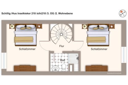 Hus Inselkieker Hus Inselkieker 218  Schillig - Grundriss