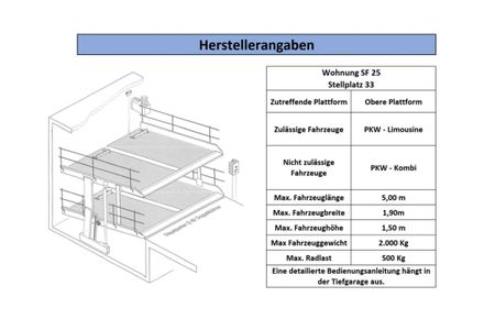Seehof Seehof 25 Usedom - 