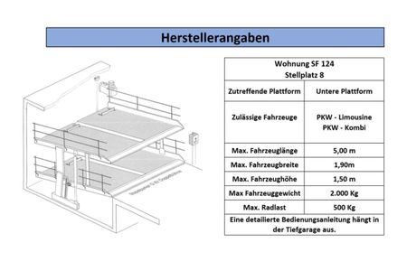 Seehof Seehof 124 Usedom - 
