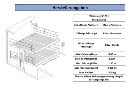 Seehof Seehof 201 Usedom - 