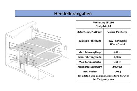 Seehof Seehof 224 Usedom - 