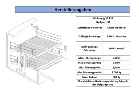 Seehof Seehof 233 Usedom - 