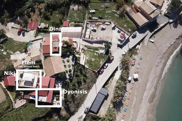 Bird's eye view  Niki