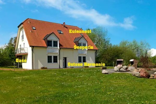 Hauptansicht Gollwitzer Park Musselkieker