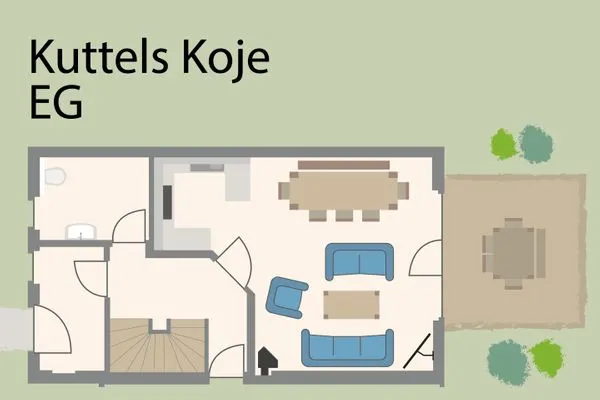 Grundriss EG  Kuttels Koje