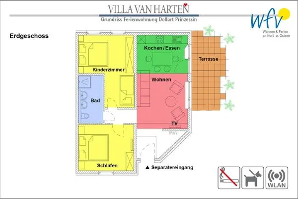 Grundriss Villa van Harten Ferienwohnung "Dollart-Prinzessin"