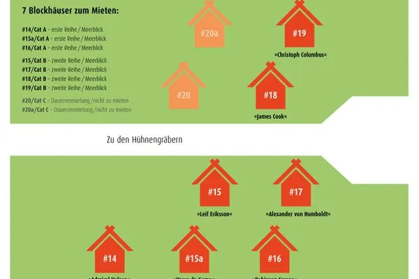 Vogelperspektive  Blockhaus Alexander von Humboldt - 2. Reihe Meerblick