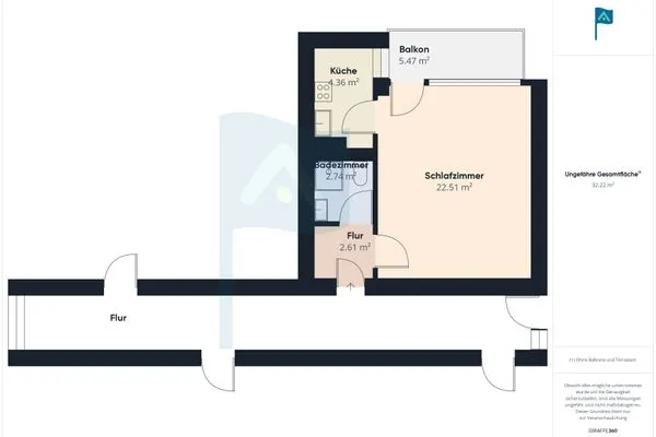  Gmelinstraße 8 Ferienwohnung Strandperle