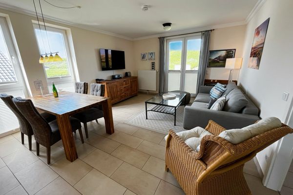 Dünengrund 2c Rantum - 