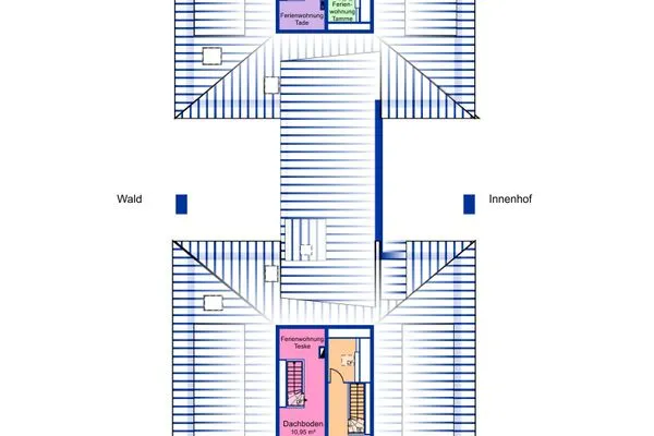  Ferien am Südstrand Ferienwohnung 0.6/ Elso