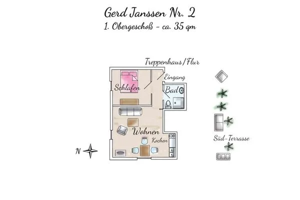 Grundriss Ferienhaus Gerd Janssen - Wohnung Nr. 2