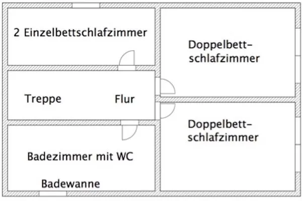 Grundriss  Broderhus Bude