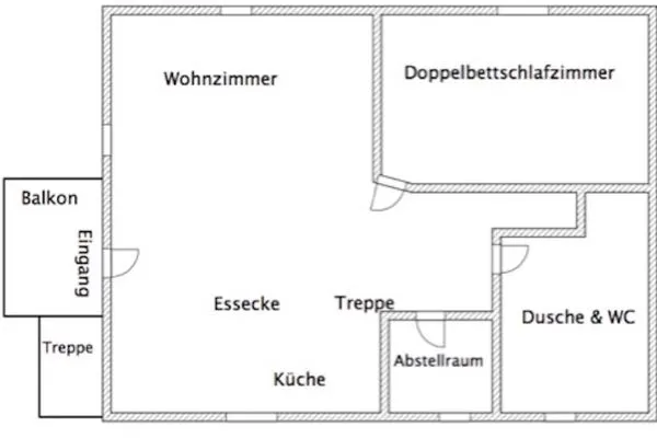 Grundriss  Sünnschien