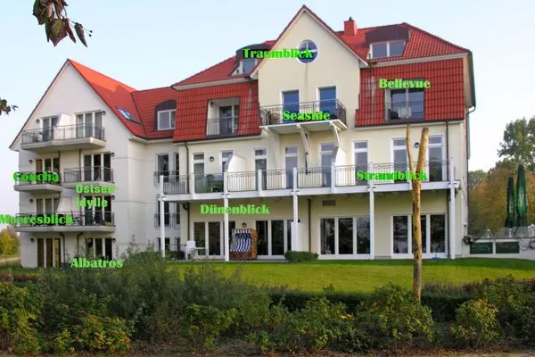 Nachbarschaft Ostsee Residenz Meeresblick Atelierwohnung Concha