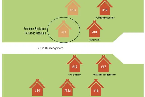 Vogelperspektive  Economy Blockhaus Fernando Magellan