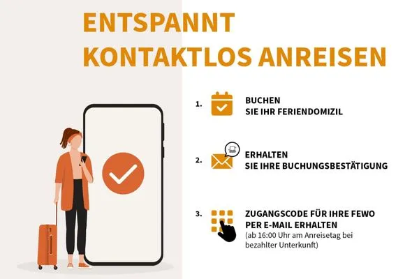 Ferienhaus Kugelhaus Südkugel am Tollensesee - kontaktlos anreisen  Kugelhaus Südkugel