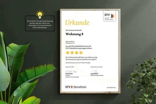   Am Museum "Whg. 8" (4 Sterne)