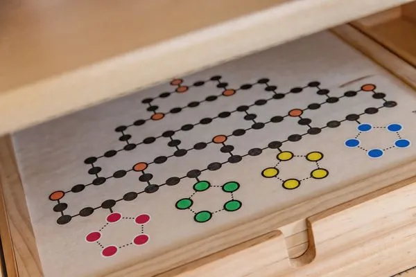  Deichstraße 14e-i 50105 Sonnenwind 5