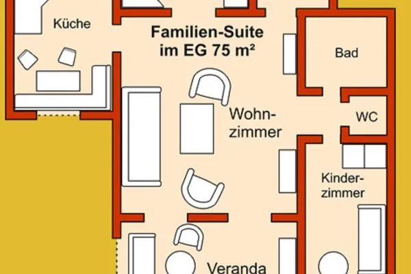 Grundriss  Stranddistel, Haus Gudrun: Familiensuite 1