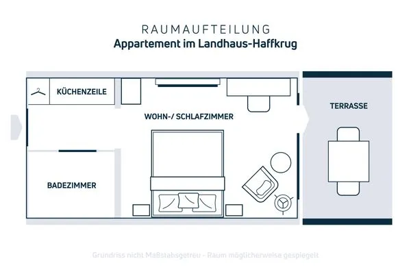 Grundriss der Appartements 1-8 im Landhaus Haffkrug  Hochwertige Ferienwohnung in ruhiger Lage mit eigener Terrasse, nur 7 Gehminuten zum Strand entfernt