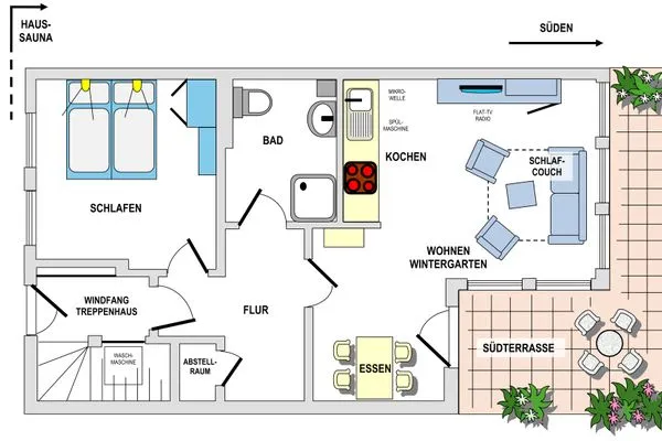 Grundriss Landhaus Heine Aake-Huus Whg. 01