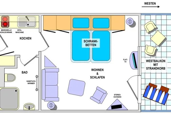 Grundriss  Kaiserhof Whg. 13