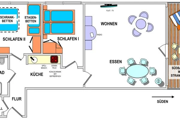 Grundriss  Strandluft Whg. 14