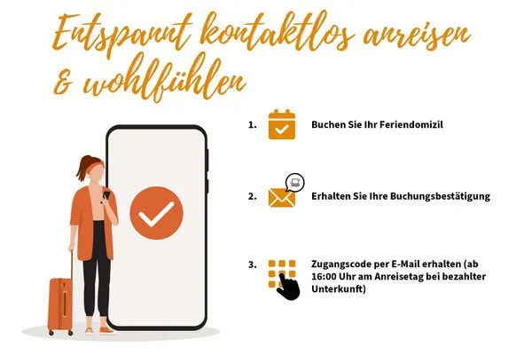 Ferienwohnung Windspiel Klink - kontaktlose Anreise  Windspiel