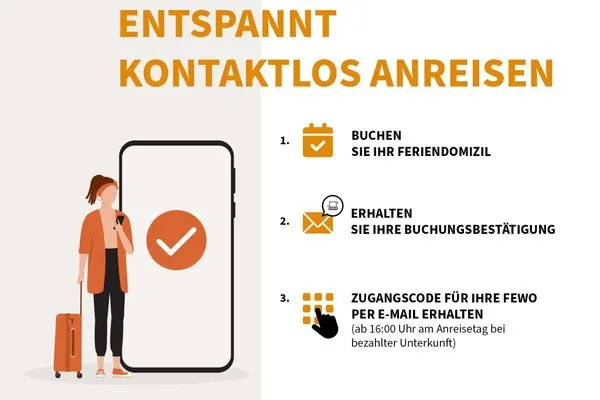 Ferienhaus Waterkieker am Jabelschen See - Entspannt und kontaktlos anreisen  Waterkieker