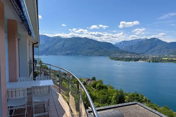   Orizzonte Blu