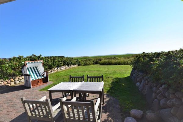 Watthüs Fine Rantum -