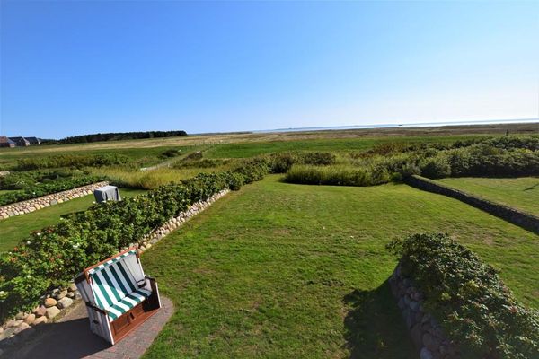 Watthüs Fine Rantum -