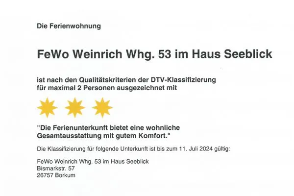 Zertifizierung Ferienhaus Seeblick Ferienwohnung 53