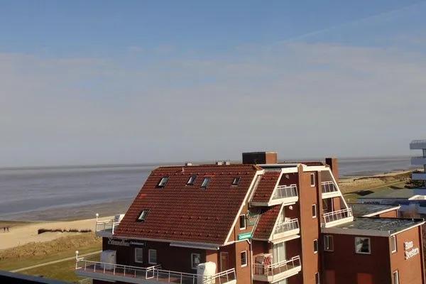  Panorama Whg 80, 5. OG