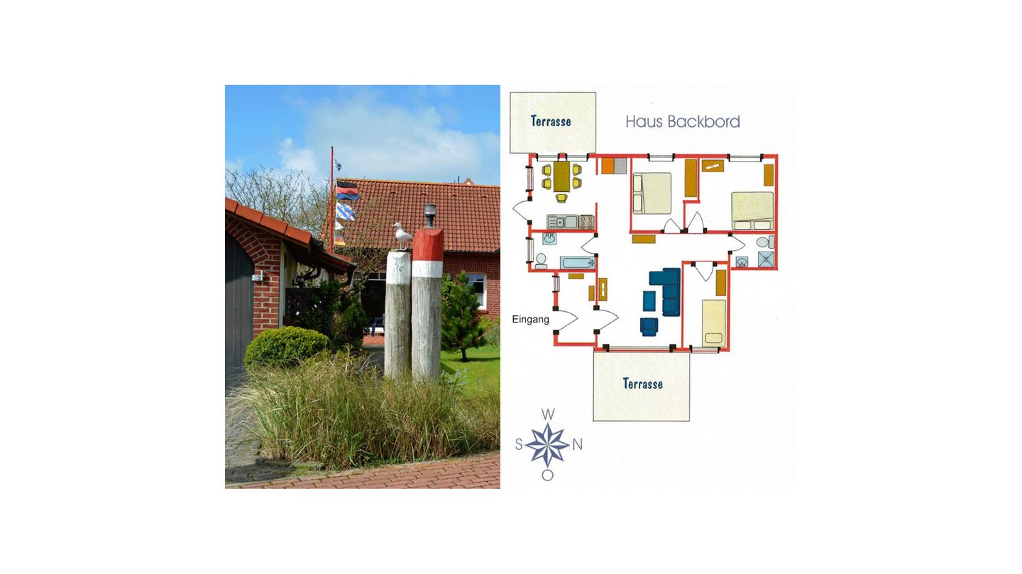 Friesenkate Backbord Norderney - die insellotsen Norderney / Friesenkate Backbord - Grundriss