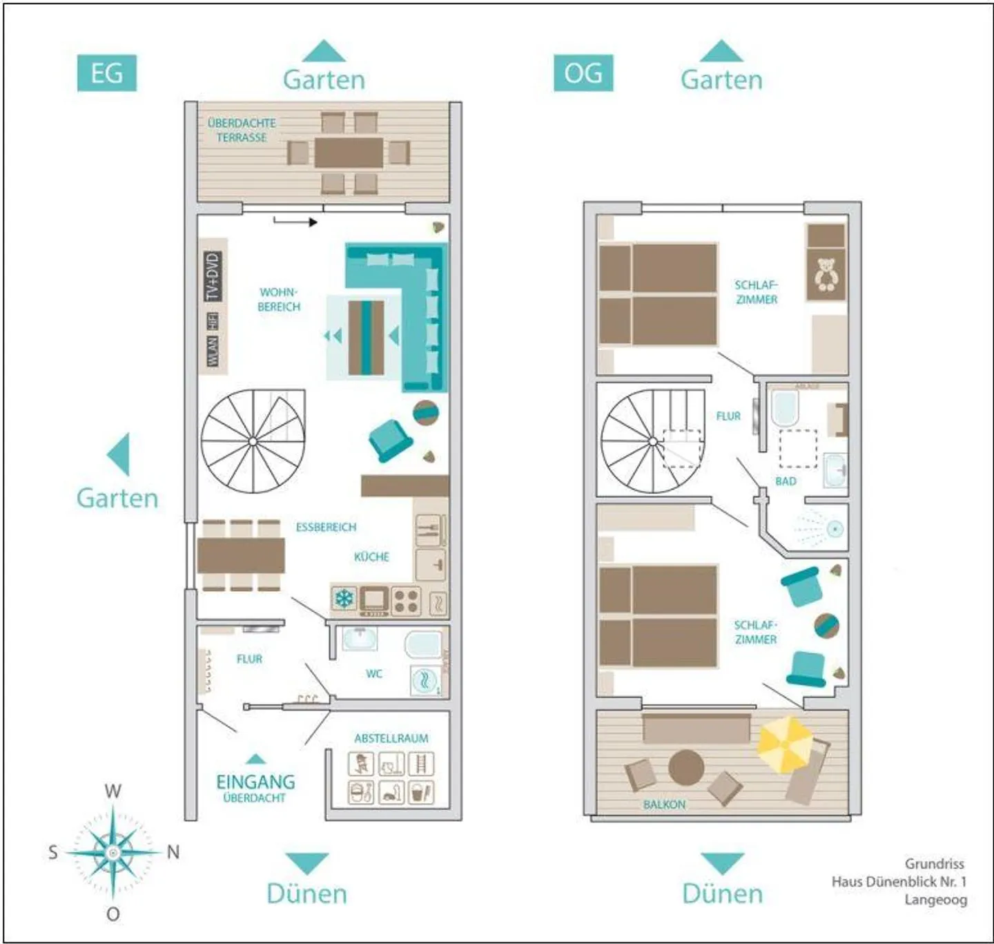  'DÜNENBLICK 2' am Pirolatal  - 