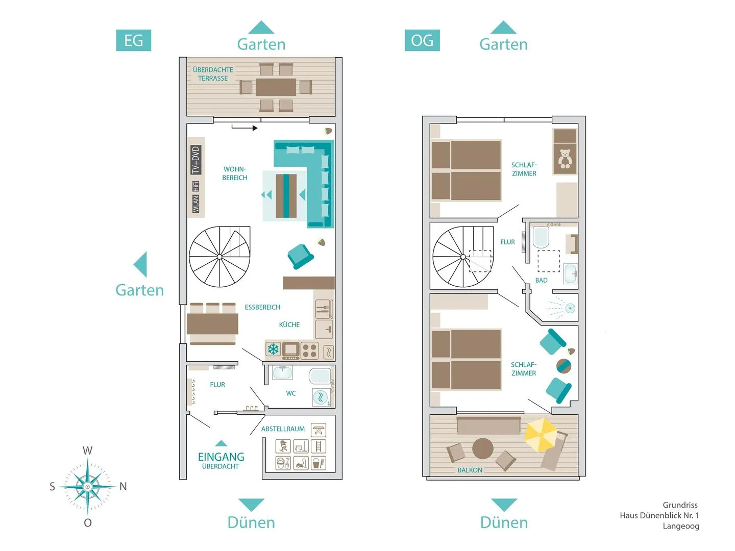  'DÜNENBLICK 1' am Pirolatal  - 