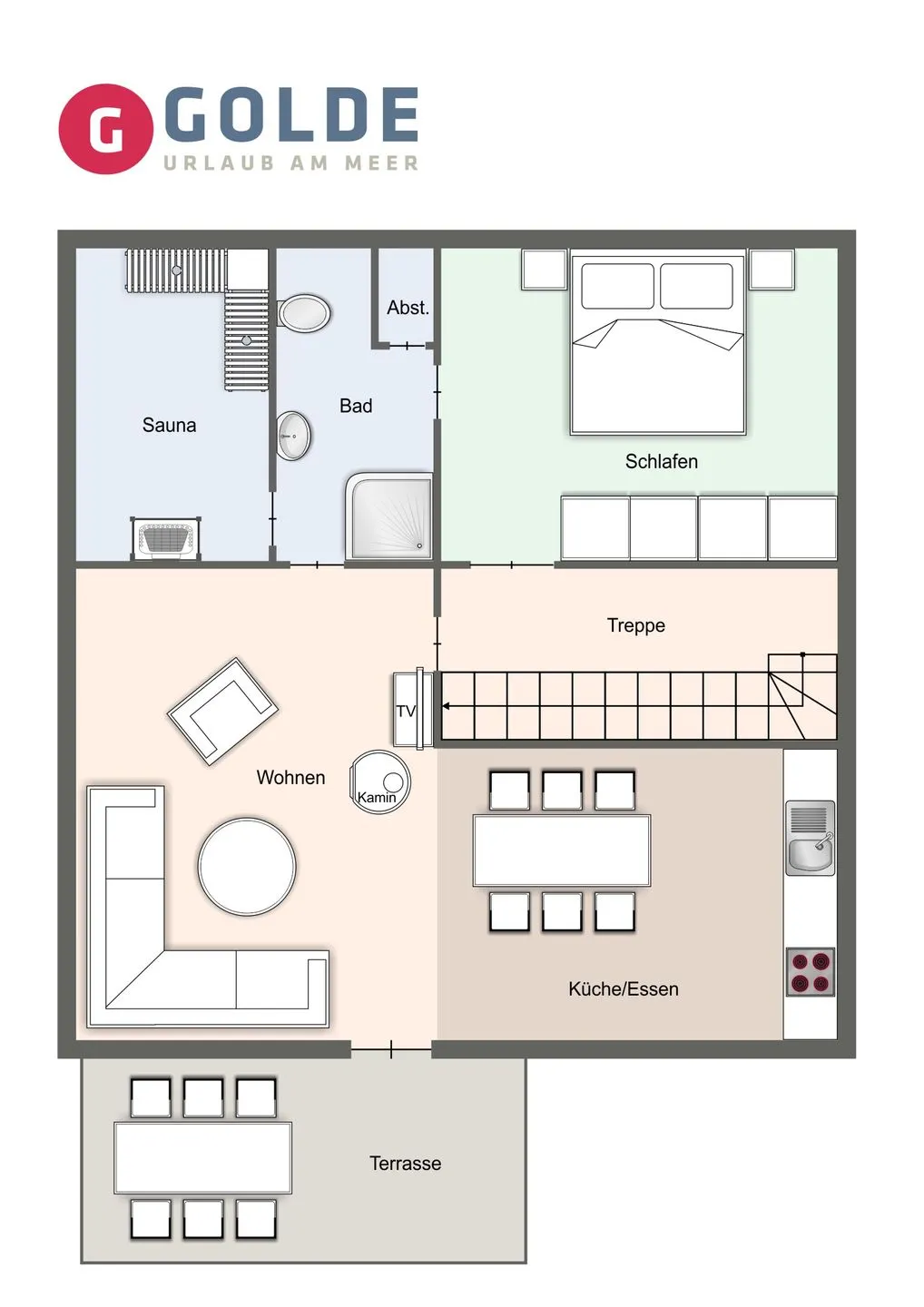 Tofthof Groote Tofthof SPO Umland - Grundriss